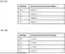 Fig. 09 - TERMINAL, RADIO COMMUNICATION METHOD, AND BASE STATION