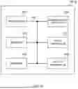 Fig. 22 - TERMINAL, RADIO COMMUNICATION METHOD, AND BASE STATION