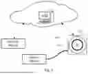 Fig. 05 - A User Equipment, a Network and a Method for Providing Improved Transmission