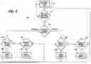 Fig. 06 - SYSTEMS AND METHODS FOR SETTING HEADER CUT HEIGHT