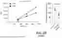 Fig. 20 - METHODS OF TREATING SWI/SNF DEREGULATED CANCERS