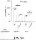 Fig. 41 - METHODS OF TREATING SWI/SNF DEREGULATED CANCERS