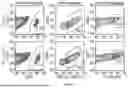 Fig. 19 - WIRELESS CLOSED-LOOP SMART BANDAGE FOR CHRONIC WOUND MANAGEMENT AND ACCELERATED TISSUE REGENERATION