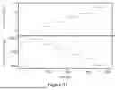 Fig. 26 - WIRELESS CLOSED-LOOP SMART BANDAGE FOR CHRONIC WOUND MANAGEMENT AND ACCELERATED TISSUE REGENERATION