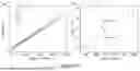 Fig. 32 - WIRELESS CLOSED-LOOP SMART BANDAGE FOR CHRONIC WOUND MANAGEMENT AND ACCELERATED TISSUE REGENERATION