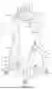 Fig. 02 - METHODS FOR FLUID MIXING SYSTEMS WITH TILTABLE SUPPORT HOUSING