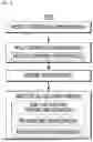 Fig. 05 - ALUMINUM PROFILE INJECTION BONDING METHOD