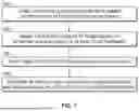 Fig. 08 - Containers Covers and Methods of Using the Same
