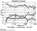 Fig. 05 - IMPREGNATION OF CERAMIC COMPOSITE MATERIAL