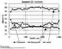Fig. 06 - IMPREGNATION OF CERAMIC COMPOSITE MATERIAL