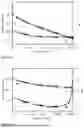 Fig. 07 - IMPREGNATION OF CERAMIC COMPOSITE MATERIAL