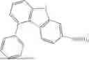 Fig. 401 - HETEROCYCLIC COMPOUND, ORGANIC LIGHT EMITTING DEVICE COMPRISING SAME AND COMPOSITION FOR ORGANIC MATERIAL LAYER