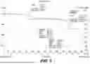Fig. 07 - STABLE SALT AND CRYSTAL FORMS OF 2-[3-({1-[2-(DIMETHYLAMINO)ETHYL]-2-(2,2-DIMETHYLPROPYL)-1H-1,3-BENZODIAZOL-5-YL}SULFONYL)AZETIDIN-1-YL]ETHAN-1-OL