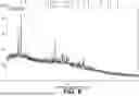 Fig. 09 - STABLE SALT AND CRYSTAL FORMS OF 2-[3-({1-[2-(DIMETHYLAMINO)ETHYL]-2-(2,2-DIMETHYLPROPYL)-1H-1,3-BENZODIAZOL-5-YL}SULFONYL)AZETIDIN-1-YL]ETHAN-1-OL