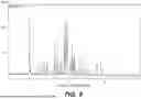 Fig. 10 - STABLE SALT AND CRYSTAL FORMS OF 2-[3-({1-[2-(DIMETHYLAMINO)ETHYL]-2-(2,2-DIMETHYLPROPYL)-1H-1,3-BENZODIAZOL-5-YL}SULFONYL)AZETIDIN-1-YL]ETHAN-1-OL