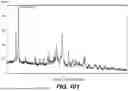 Fig. 102 - STABLE SALT AND CRYSTAL FORMS OF 2-[3-({1-[2-(DIMETHYLAMINO)ETHYL]-2-(2,2-DIMETHYLPROPYL)-1H-1,3-BENZODIAZOL-5-YL}SULFONYL)AZETIDIN-1-YL]ETHAN-1-OL