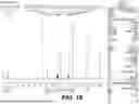 Fig. 17 - STABLE SALT AND CRYSTAL FORMS OF 2-[3-({1-[2-(DIMETHYLAMINO)ETHYL]-2-(2,2-DIMETHYLPROPYL)-1H-1,3-BENZODIAZOL-5-YL}SULFONYL)AZETIDIN-1-YL]ETHAN-1-OL