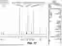 Fig. 18 - STABLE SALT AND CRYSTAL FORMS OF 2-[3-({1-[2-(DIMETHYLAMINO)ETHYL]-2-(2,2-DIMETHYLPROPYL)-1H-1,3-BENZODIAZOL-5-YL}SULFONYL)AZETIDIN-1-YL]ETHAN-1-OL