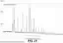 Fig. 22 - STABLE SALT AND CRYSTAL FORMS OF 2-[3-({1-[2-(DIMETHYLAMINO)ETHYL]-2-(2,2-DIMETHYLPROPYL)-1H-1,3-BENZODIAZOL-5-YL}SULFONYL)AZETIDIN-1-YL]ETHAN-1-OL