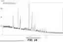Fig. 25 - STABLE SALT AND CRYSTAL FORMS OF 2-[3-({1-[2-(DIMETHYLAMINO)ETHYL]-2-(2,2-DIMETHYLPROPYL)-1H-1,3-BENZODIAZOL-5-YL}SULFONYL)AZETIDIN-1-YL]ETHAN-1-OL