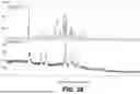 Fig. 29 - STABLE SALT AND CRYSTAL FORMS OF 2-[3-({1-[2-(DIMETHYLAMINO)ETHYL]-2-(2,2-DIMETHYLPROPYL)-1H-1,3-BENZODIAZOL-5-YL}SULFONYL)AZETIDIN-1-YL]ETHAN-1-OL
