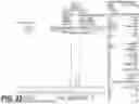 Fig. 33 - STABLE SALT AND CRYSTAL FORMS OF 2-[3-({1-[2-(DIMETHYLAMINO)ETHYL]-2-(2,2-DIMETHYLPROPYL)-1H-1,3-BENZODIAZOL-5-YL}SULFONYL)AZETIDIN-1-YL]ETHAN-1-OL