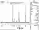 Fig. 35 - STABLE SALT AND CRYSTAL FORMS OF 2-[3-({1-[2-(DIMETHYLAMINO)ETHYL]-2-(2,2-DIMETHYLPROPYL)-1H-1,3-BENZODIAZOL-5-YL}SULFONYL)AZETIDIN-1-YL]ETHAN-1-OL