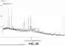 Fig. 36 - STABLE SALT AND CRYSTAL FORMS OF 2-[3-({1-[2-(DIMETHYLAMINO)ETHYL]-2-(2,2-DIMETHYLPROPYL)-1H-1,3-BENZODIAZOL-5-YL}SULFONYL)AZETIDIN-1-YL]ETHAN-1-OL