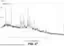 Fig. 38 - STABLE SALT AND CRYSTAL FORMS OF 2-[3-({1-[2-(DIMETHYLAMINO)ETHYL]-2-(2,2-DIMETHYLPROPYL)-1H-1,3-BENZODIAZOL-5-YL}SULFONYL)AZETIDIN-1-YL]ETHAN-1-OL