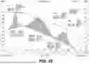 Fig. 40 - STABLE SALT AND CRYSTAL FORMS OF 2-[3-({1-[2-(DIMETHYLAMINO)ETHYL]-2-(2,2-DIMETHYLPROPYL)-1H-1,3-BENZODIAZOL-5-YL}SULFONYL)AZETIDIN-1-YL]ETHAN-1-OL