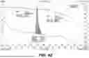 Fig. 43 - STABLE SALT AND CRYSTAL FORMS OF 2-[3-({1-[2-(DIMETHYLAMINO)ETHYL]-2-(2,2-DIMETHYLPROPYL)-1H-1,3-BENZODIAZOL-5-YL}SULFONYL)AZETIDIN-1-YL]ETHAN-1-OL