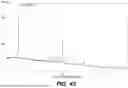 Fig. 44 - STABLE SALT AND CRYSTAL FORMS OF 2-[3-({1-[2-(DIMETHYLAMINO)ETHYL]-2-(2,2-DIMETHYLPROPYL)-1H-1,3-BENZODIAZOL-5-YL}SULFONYL)AZETIDIN-1-YL]ETHAN-1-OL