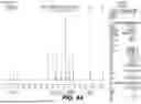 Fig. 45 - STABLE SALT AND CRYSTAL FORMS OF 2-[3-({1-[2-(DIMETHYLAMINO)ETHYL]-2-(2,2-DIMETHYLPROPYL)-1H-1,3-BENZODIAZOL-5-YL}SULFONYL)AZETIDIN-1-YL]ETHAN-1-OL