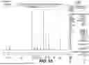 Fig. 54 - STABLE SALT AND CRYSTAL FORMS OF 2-[3-({1-[2-(DIMETHYLAMINO)ETHYL]-2-(2,2-DIMETHYLPROPYL)-1H-1,3-BENZODIAZOL-5-YL}SULFONYL)AZETIDIN-1-YL]ETHAN-1-OL