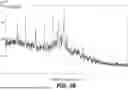 Fig. 59 - STABLE SALT AND CRYSTAL FORMS OF 2-[3-({1-[2-(DIMETHYLAMINO)ETHYL]-2-(2,2-DIMETHYLPROPYL)-1H-1,3-BENZODIAZOL-5-YL}SULFONYL)AZETIDIN-1-YL]ETHAN-1-OL