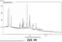 Fig. 61 - STABLE SALT AND CRYSTAL FORMS OF 2-[3-({1-[2-(DIMETHYLAMINO)ETHYL]-2-(2,2-DIMETHYLPROPYL)-1H-1,3-BENZODIAZOL-5-YL}SULFONYL)AZETIDIN-1-YL]ETHAN-1-OL