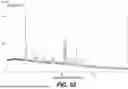 Fig. 63 - STABLE SALT AND CRYSTAL FORMS OF 2-[3-({1-[2-(DIMETHYLAMINO)ETHYL]-2-(2,2-DIMETHYLPROPYL)-1H-1,3-BENZODIAZOL-5-YL}SULFONYL)AZETIDIN-1-YL]ETHAN-1-OL