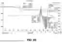 Fig. 67 - STABLE SALT AND CRYSTAL FORMS OF 2-[3-({1-[2-(DIMETHYLAMINO)ETHYL]-2-(2,2-DIMETHYLPROPYL)-1H-1,3-BENZODIAZOL-5-YL}SULFONYL)AZETIDIN-1-YL]ETHAN-1-OL