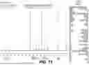 Fig. 72 - STABLE SALT AND CRYSTAL FORMS OF 2-[3-({1-[2-(DIMETHYLAMINO)ETHYL]-2-(2,2-DIMETHYLPROPYL)-1H-1,3-BENZODIAZOL-5-YL}SULFONYL)AZETIDIN-1-YL]ETHAN-1-OL