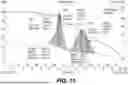 Fig. 76 - STABLE SALT AND CRYSTAL FORMS OF 2-[3-({1-[2-(DIMETHYLAMINO)ETHYL]-2-(2,2-DIMETHYLPROPYL)-1H-1,3-BENZODIAZOL-5-YL}SULFONYL)AZETIDIN-1-YL]ETHAN-1-OL