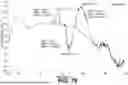 Fig. 77 - STABLE SALT AND CRYSTAL FORMS OF 2-[3-({1-[2-(DIMETHYLAMINO)ETHYL]-2-(2,2-DIMETHYLPROPYL)-1H-1,3-BENZODIAZOL-5-YL}SULFONYL)AZETIDIN-1-YL]ETHAN-1-OL