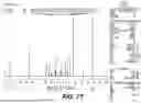 Fig. 78 - STABLE SALT AND CRYSTAL FORMS OF 2-[3-({1-[2-(DIMETHYLAMINO)ETHYL]-2-(2,2-DIMETHYLPROPYL)-1H-1,3-BENZODIAZOL-5-YL}SULFONYL)AZETIDIN-1-YL]ETHAN-1-OL