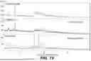 Fig. 80 - STABLE SALT AND CRYSTAL FORMS OF 2-[3-({1-[2-(DIMETHYLAMINO)ETHYL]-2-(2,2-DIMETHYLPROPYL)-1H-1,3-BENZODIAZOL-5-YL}SULFONYL)AZETIDIN-1-YL]ETHAN-1-OL