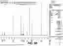 Fig. 81 - STABLE SALT AND CRYSTAL FORMS OF 2-[3-({1-[2-(DIMETHYLAMINO)ETHYL]-2-(2,2-DIMETHYLPROPYL)-1H-1,3-BENZODIAZOL-5-YL}SULFONYL)AZETIDIN-1-YL]ETHAN-1-OL