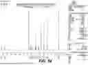 Fig. 85 - STABLE SALT AND CRYSTAL FORMS OF 2-[3-({1-[2-(DIMETHYLAMINO)ETHYL]-2-(2,2-DIMETHYLPROPYL)-1H-1,3-BENZODIAZOL-5-YL}SULFONYL)AZETIDIN-1-YL]ETHAN-1-OL