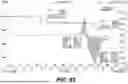 Fig. 86 - STABLE SALT AND CRYSTAL FORMS OF 2-[3-({1-[2-(DIMETHYLAMINO)ETHYL]-2-(2,2-DIMETHYLPROPYL)-1H-1,3-BENZODIAZOL-5-YL}SULFONYL)AZETIDIN-1-YL]ETHAN-1-OL