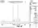 Fig. 88 - STABLE SALT AND CRYSTAL FORMS OF 2-[3-({1-[2-(DIMETHYLAMINO)ETHYL]-2-(2,2-DIMETHYLPROPYL)-1H-1,3-BENZODIAZOL-5-YL}SULFONYL)AZETIDIN-1-YL]ETHAN-1-OL