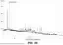 Fig. 91 - STABLE SALT AND CRYSTAL FORMS OF 2-[3-({1-[2-(DIMETHYLAMINO)ETHYL]-2-(2,2-DIMETHYLPROPYL)-1H-1,3-BENZODIAZOL-5-YL}SULFONYL)AZETIDIN-1-YL]ETHAN-1-OL
