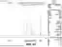 Fig. 92 - STABLE SALT AND CRYSTAL FORMS OF 2-[3-({1-[2-(DIMETHYLAMINO)ETHYL]-2-(2,2-DIMETHYLPROPYL)-1H-1,3-BENZODIAZOL-5-YL}SULFONYL)AZETIDIN-1-YL]ETHAN-1-OL