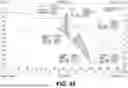 Fig. 93 - STABLE SALT AND CRYSTAL FORMS OF 2-[3-({1-[2-(DIMETHYLAMINO)ETHYL]-2-(2,2-DIMETHYLPROPYL)-1H-1,3-BENZODIAZOL-5-YL}SULFONYL)AZETIDIN-1-YL]ETHAN-1-OL